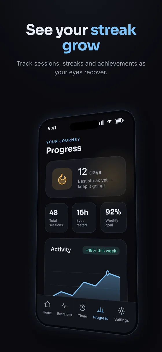 EyeReset streaks and progress tracking