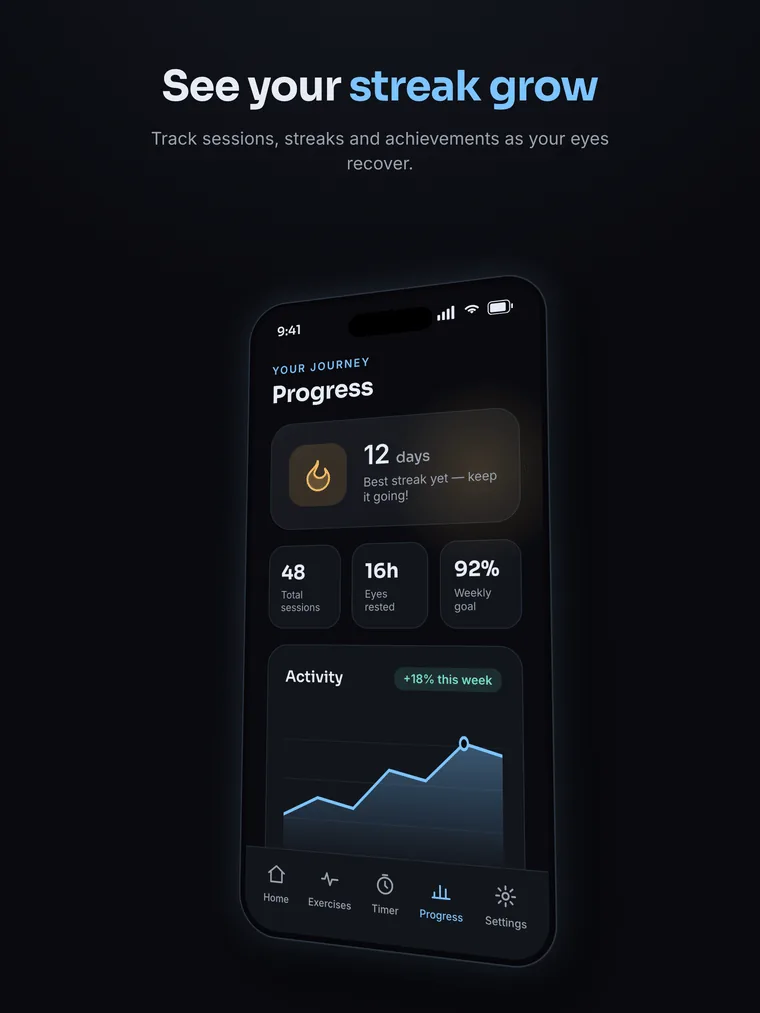 EyeReset on iPad — progress tracking